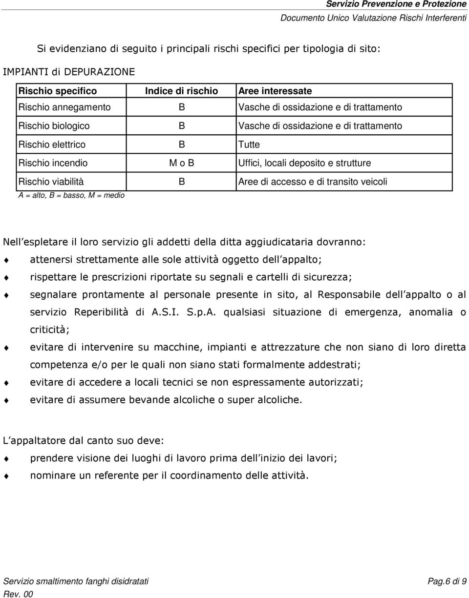 di transito veicoli A = alto, B = basso, M = medio Nell espletare il loro servizio gli addetti della ditta aggiudicataria dovranno: attenersi strettamente alle sole attività oggetto dell appalto;