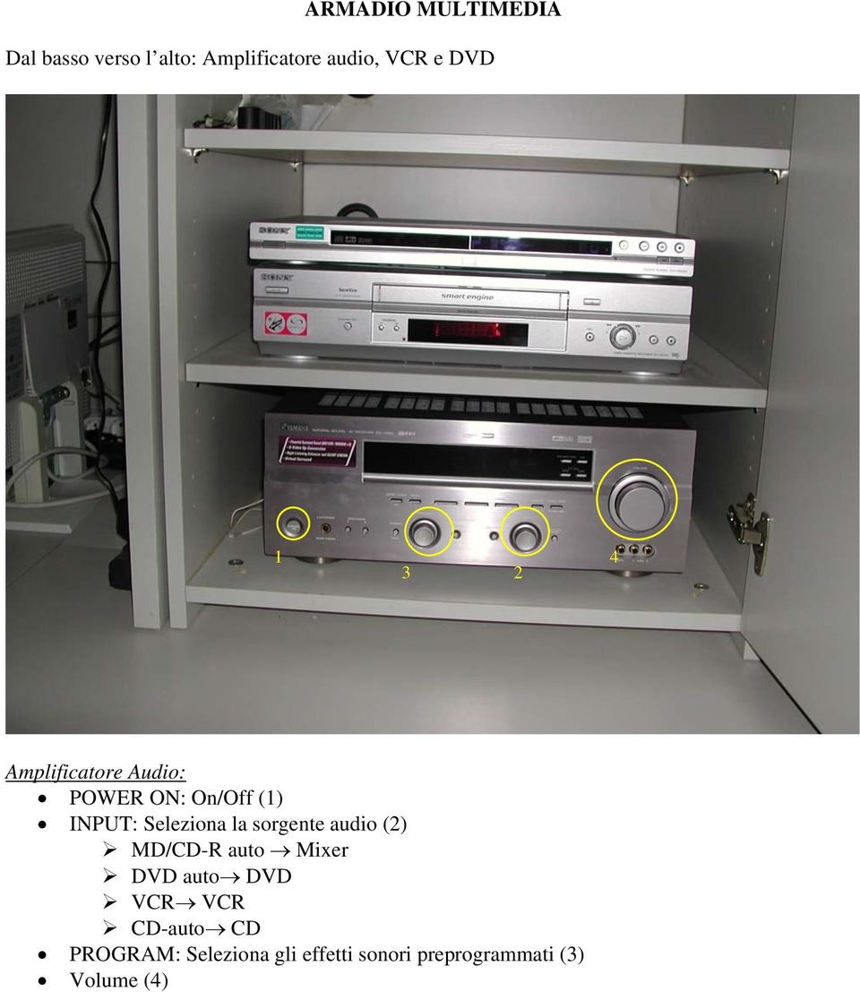 la sorgente audio (2) MD/CD-R auto Mixer DVD auto DVD VCR VCR CD-auto