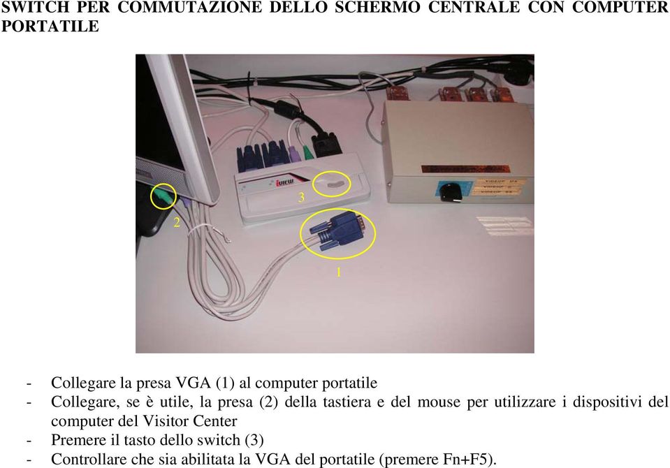 tastiera e del mouse per utilizzare i dispositivi del computer del Visitor Center -