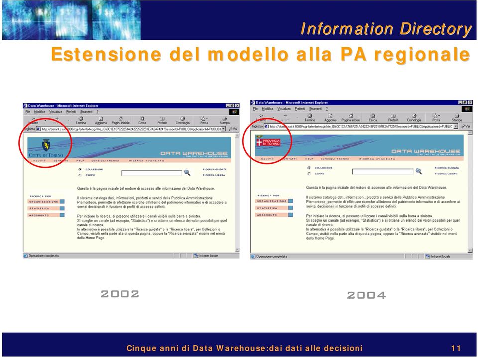 regionale 2002 20 Cinque anni