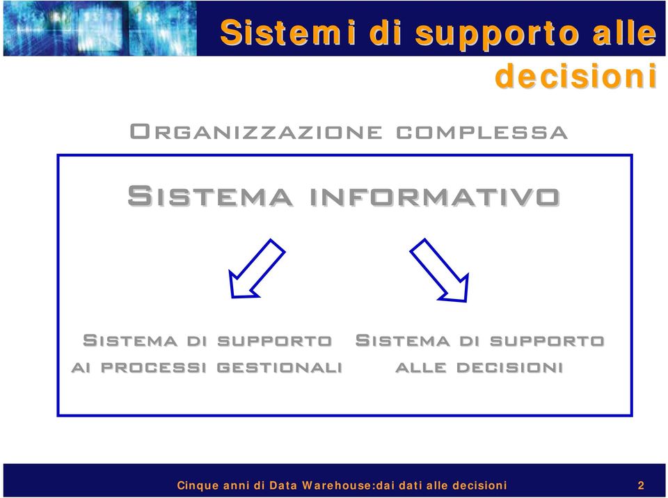 processi gestionali Sistema di supporto alle
