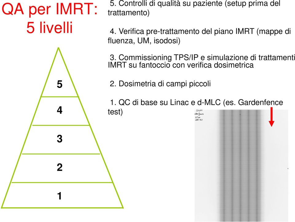 Verifica pre-trattamento del piano IMRT (mappe di fluenza, UM, isodosi) 3.