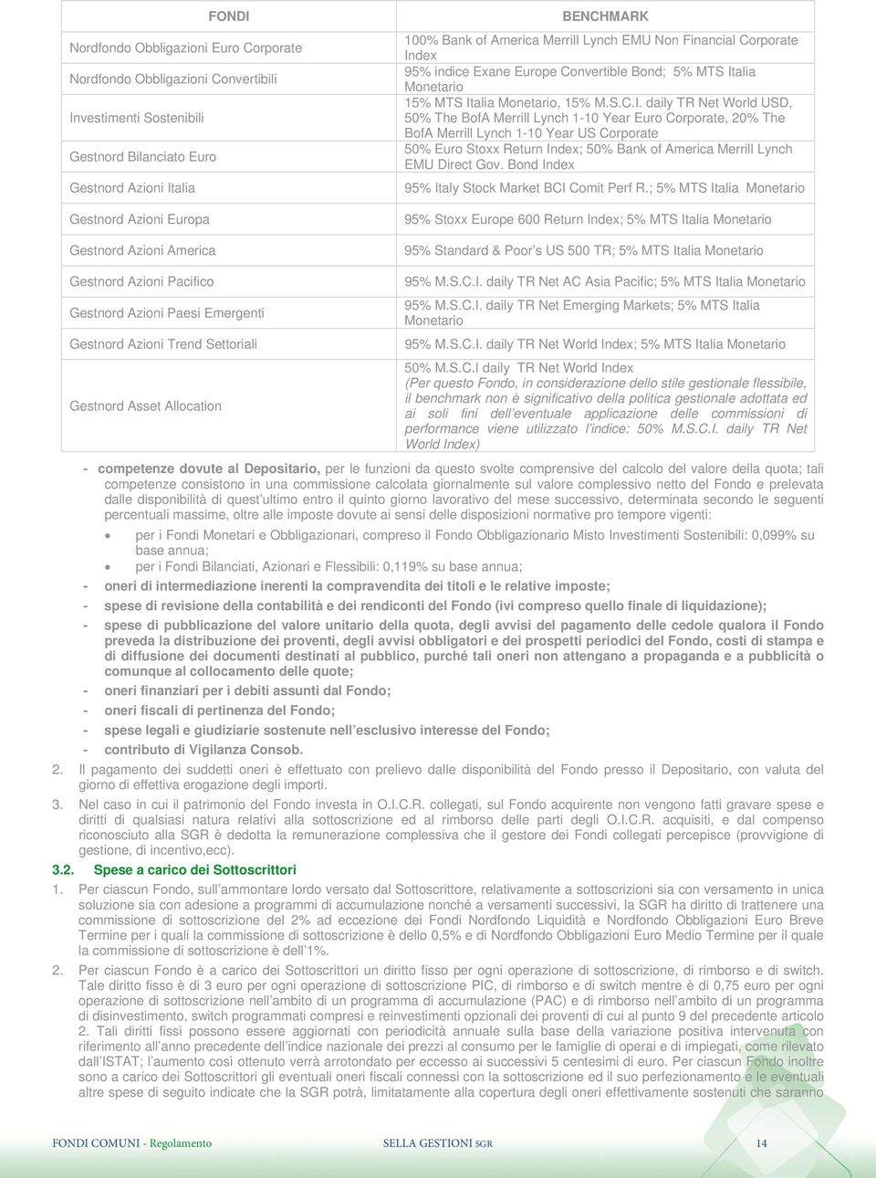 dex 95% indice Exane Europe Convertible Bond; 5% MTS It