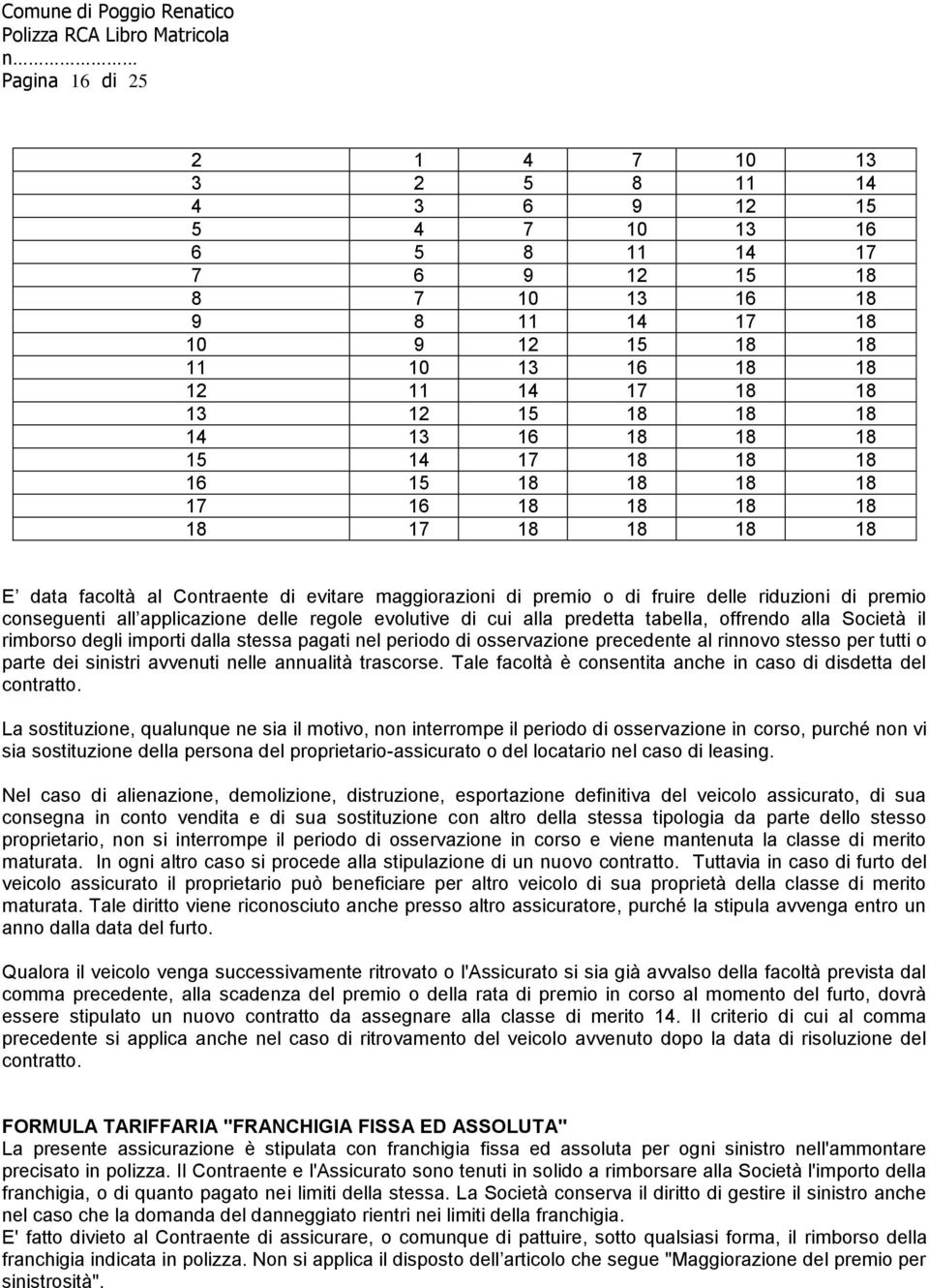 conseguenti all applicazione delle regole evolutive di cui alla predetta tabella, offrendo alla Società il rimborso degli importi dalla stessa pagati nel periodo di osservazione precedente al rinnovo