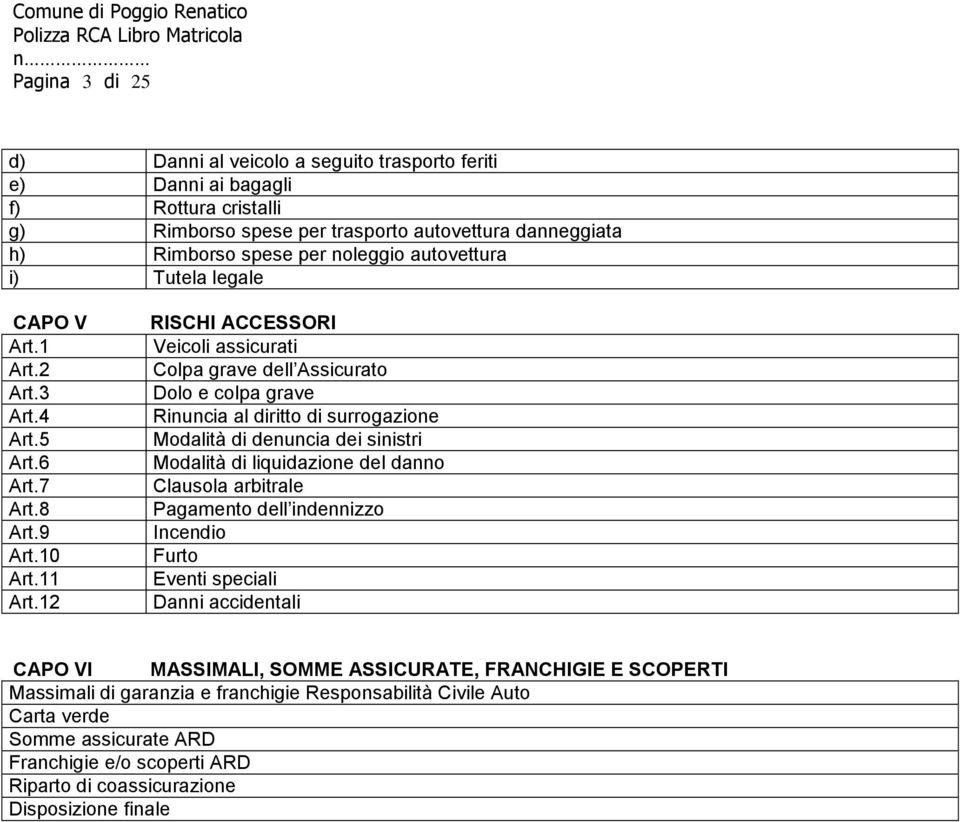 12 RISCHI ACCESSORI Veicoli assicurati Colpa grave dell Assicurato Dolo e colpa grave Rinuncia al diritto di surrogazione Modalità di denuncia dei sinistri Modalità di liquidazione del danno Clausola