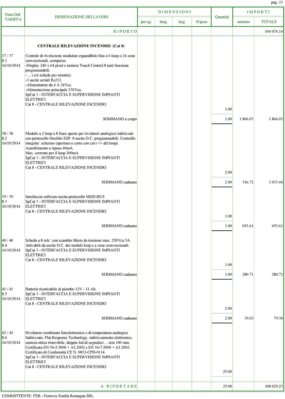 - Alimentatore da 4 A 24Vcc. - Alimentazione principale 230Vca. SpCat 3 - INTERFACCIA E SUPERVISIONE IMPIANTI Cat 8 - CENTRALE RILEVAZIONE INCENDIO SOMMANO a corpo 1 866.03 1 866.