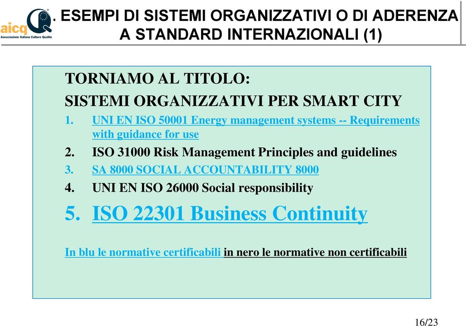 ISO 31000 Risk Management Principles and guidelines 3. SA 8000 SOCIAL ACCOUNTABILITY 8000 4.