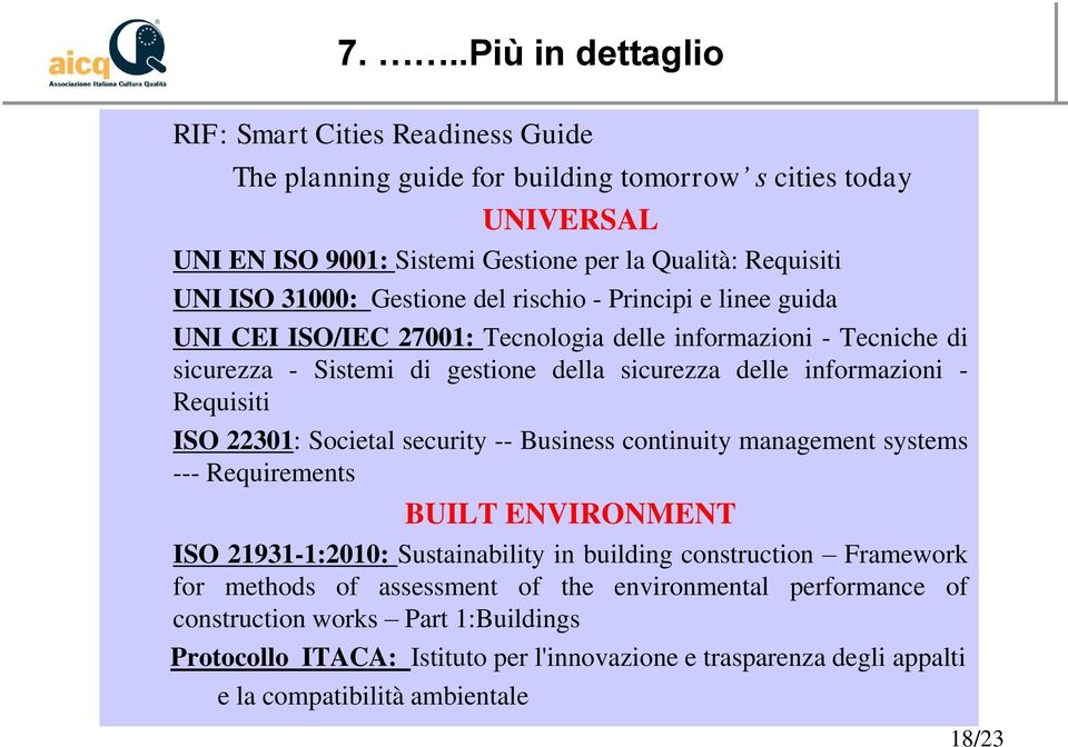 Requisiti ISO 22301: Societal security -- Business continuity management systems --- Requirements BUILT ENVIRONMENT ISO 21931-1:2010: Sustainability in building construction Framework for