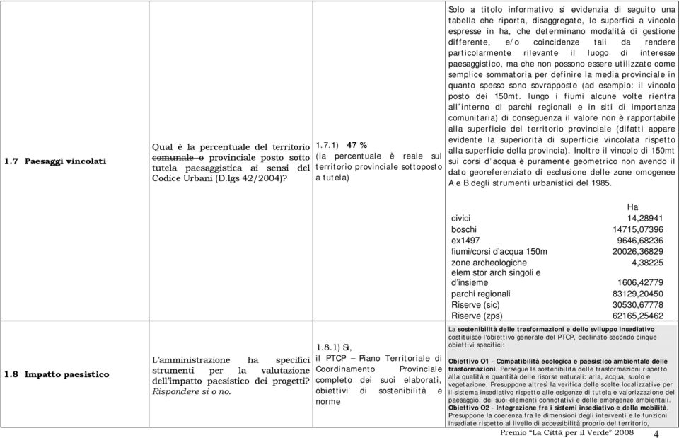 gestione differente, e/o coincidenze tali da rendere particolarmente rilevante il luogo di interesse paesaggistico, ma che non possono essere utilizzate come semplice sommatoria per definire la media