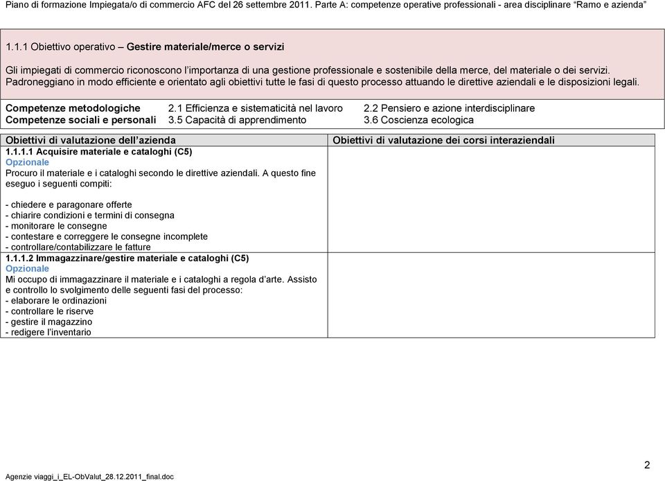 1 Efficienza e sistematicità nel lavoro 2.2 Pensiero e azione interdisciplinare Competenze sociali e personali 3.5 Capacità di apprendimento 3.6 Coscienza ecologica 1.1.1.1 Acquisire materiale e cataloghi (C5) Procuro il materiale e i cataloghi secondo le direttive aziendali.