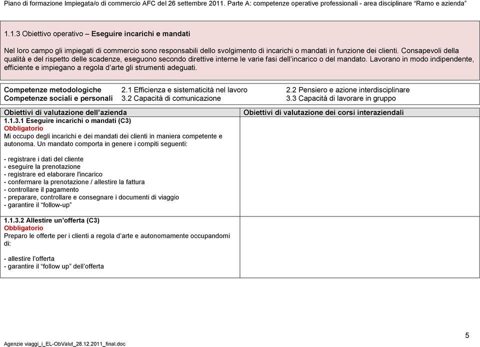 Lavorano in modo indipendente, efficiente e impiegano a regola d arte gli strumenti adeguati. Competenze metodologiche 2.1 Efficienza e sistematicità nel lavoro 2.