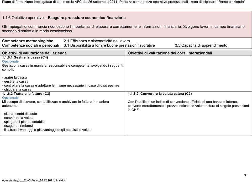 1 Disponibilità a fornire buone prestazioni lavorative 3.5 Capacità di apprendimento 1.1.6.