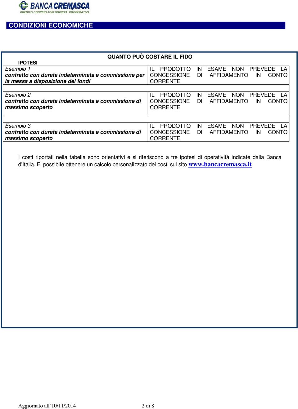 CORRENTE Esempio 3 contratto con durata indeterminata e commissione di massimo scoperto IL PRODOTTO IN ESAME NON PREVEDE LA CONCESSIONE DI AFFIDAMENTO IN CONTO CORRENTE I costi riportati nella