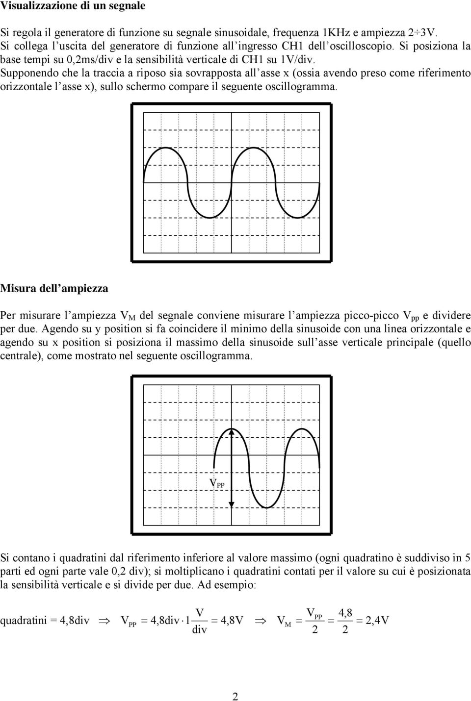 Supponendo che la raccia a riposo sia sovrapposa all asse x (ossia avendo preso come riferimeno orizzonale l asse x), sullo schermo compare il seguene oscillogramma.