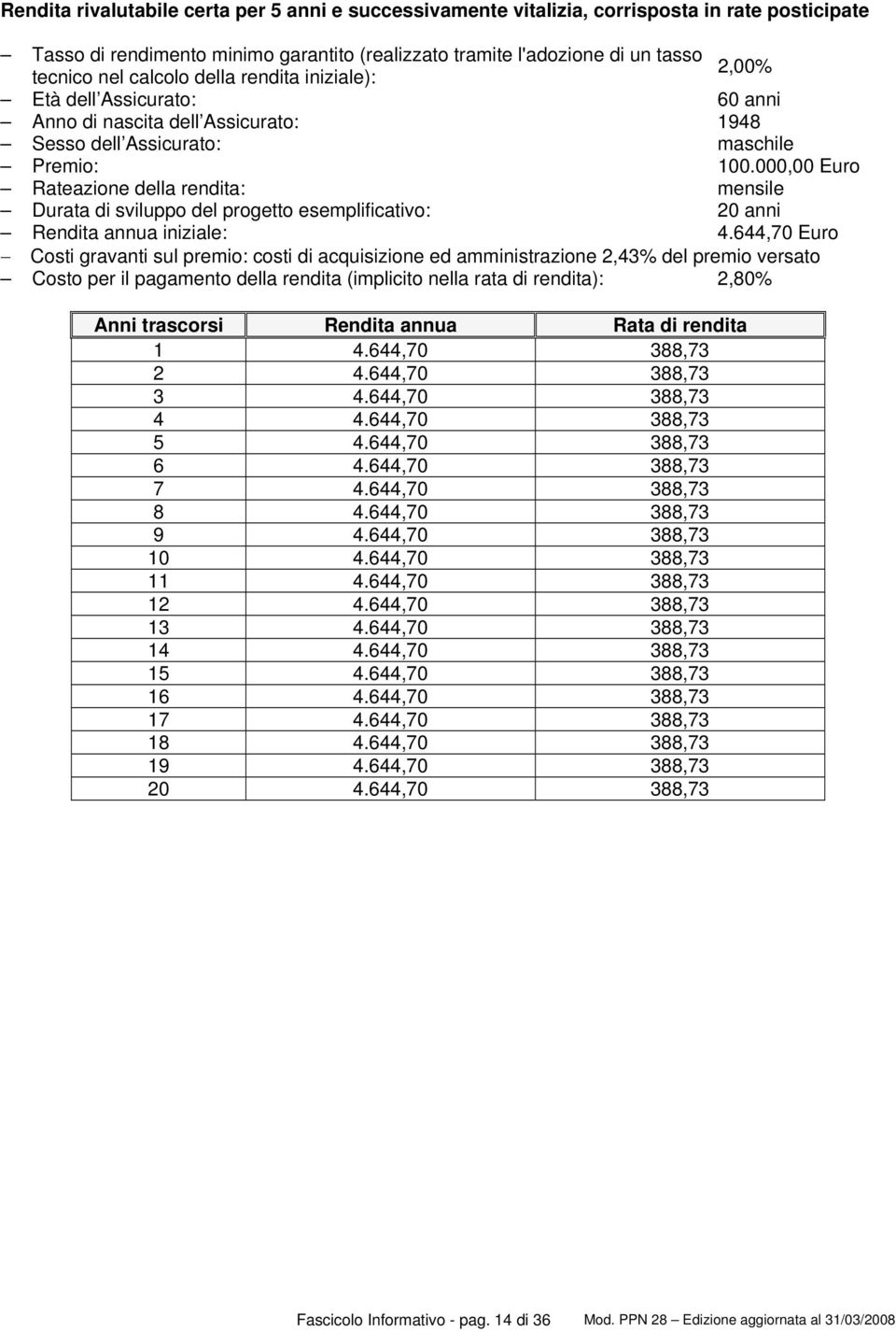 000,00 Euro Rateazione della rendita: mensile Durata di sviluppo del progetto esemplificativo: 20 anni Rendita annua iniziale: 4.