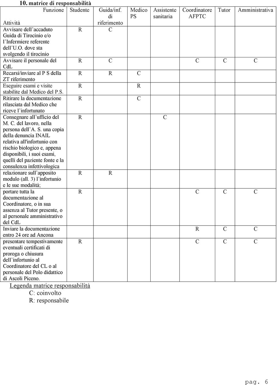 C. del lavoro, nella persona dell A. S.