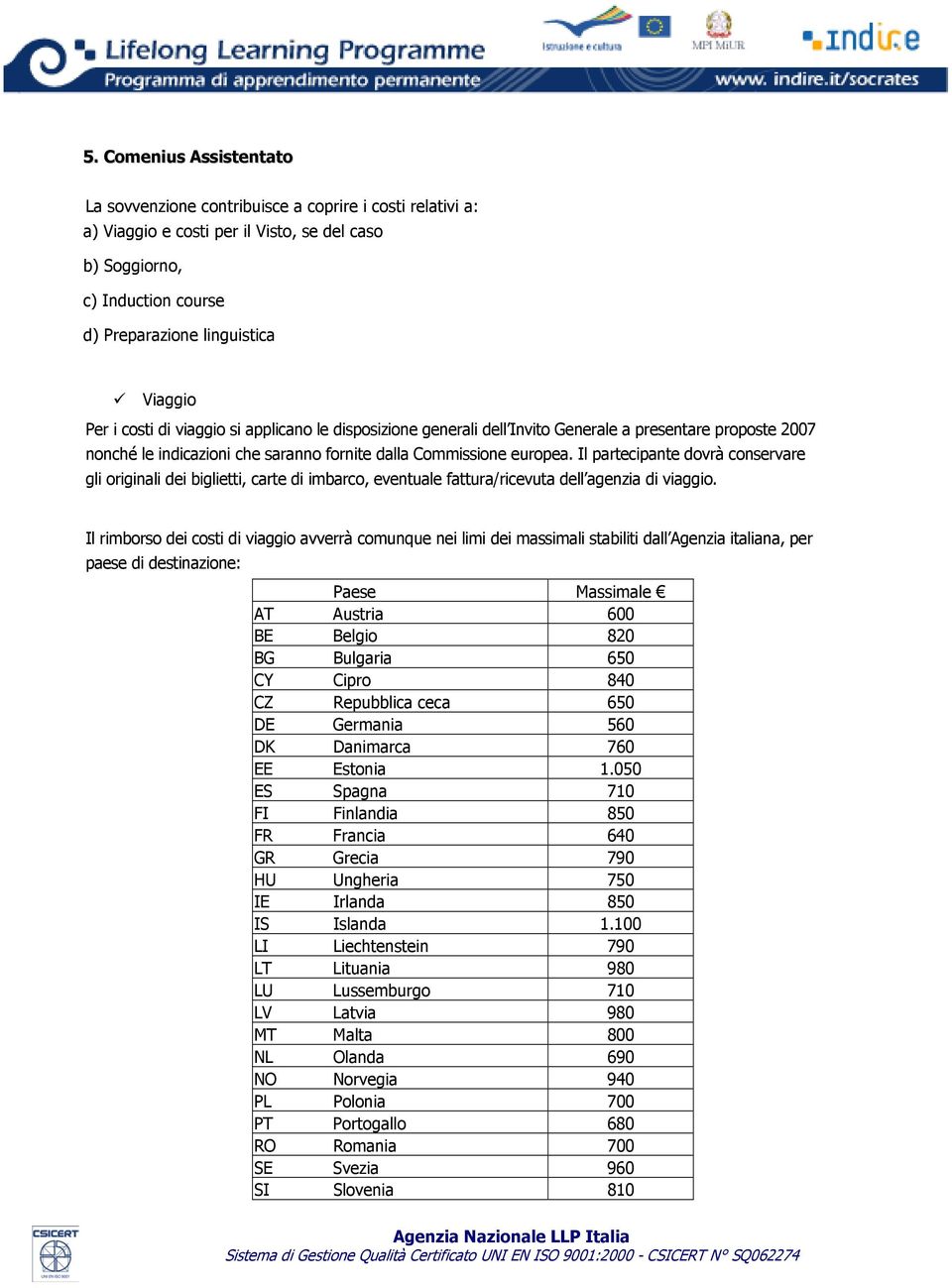 Il partecipante dovrà conservare gli originali dei biglietti, carte di imbarco, eventuale fattura/ricevuta dell agenzia di viaggio.