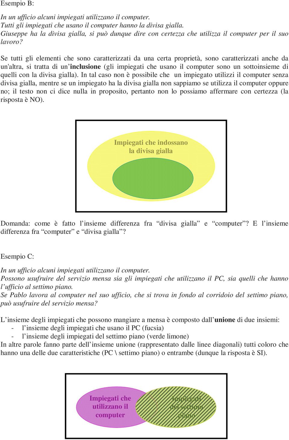 Se tutti gli elementi che sono caratterizzati da una certa proprietà, sono caratterizzati anche da un'altra, si tratta di un inclusione (gli impiegati che usano il computer sono un sottoinsieme di