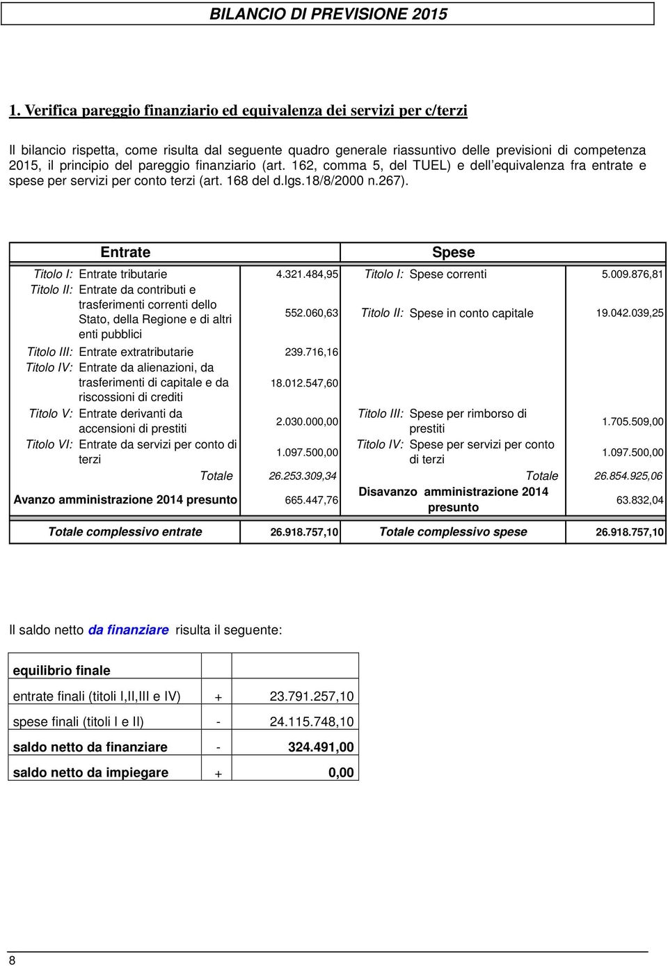 pareggio finanziario (art. 162, comma 5, del TUEL) e dell equivalenza fra entrate e spese per servizi per conto terzi (art. 168 del d.lgs.18/8/2000 n.267).