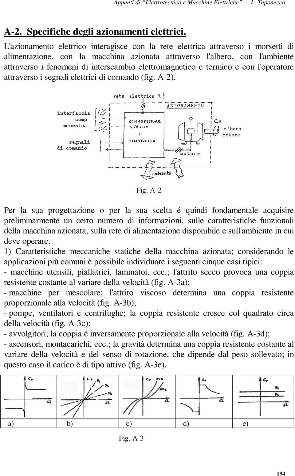 elettromagnetico e termico e con l'operatore attraverso i segnali elettrici di comando (fig. A-2). Fig.