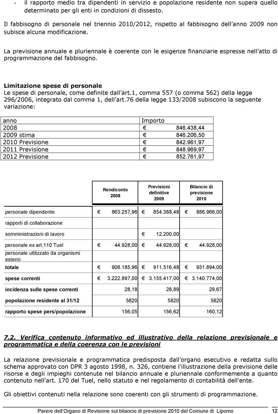 La previsione annuale e pluriennale è coerente con le esigenze finanziarie espresse nell atto di programmazione del fabbisogno.