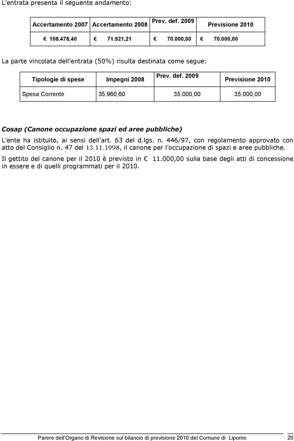 000,00 Cosap (Canone occupazione spazi ed aree pubbliche) L ente ha istituito, ai sensi dell art. 63 del d.lgs. n. 446/97, con regolamento approvato con atto del Consiglio n. 47 del 13.11.