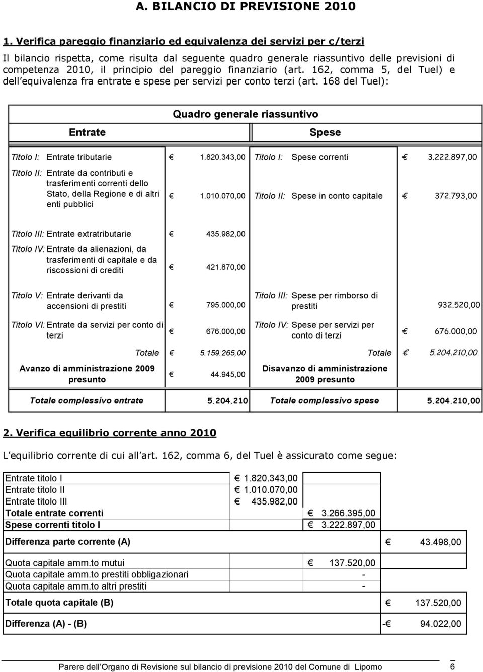 pareggio finanziario (art. 162, comma 5, del Tuel) e dell equivalenza fra entrate e spese per servizi per conto terzi (art.