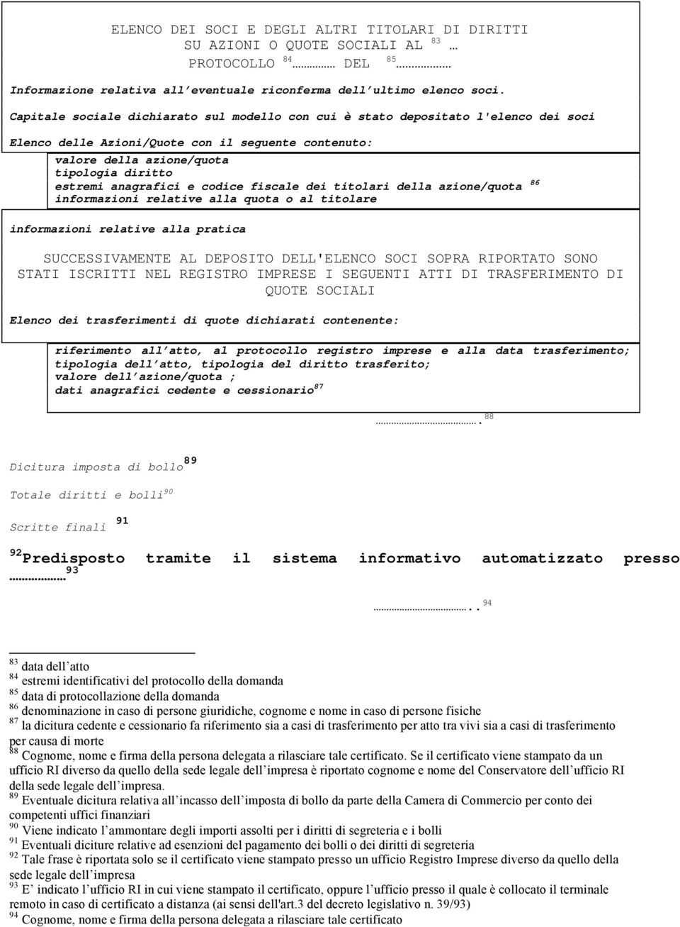 codice fiscale dei titolari della azione/quota 86 informazioni relative alla quota o al titolare informazioni relative alla pratica SUCCESSIVAMENTE AL DEPOSITO DELL'ELENCO SOCI SOPRA RIPORTATO SONO