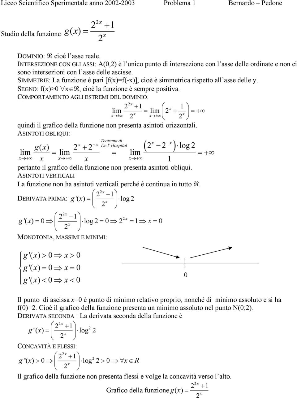 SIMMETRIE: L funzione è pri [f()=f(-)], cioè è simmetric rispetto ll sse delle y. SEGNO: f()> R, cioè l funzione è sempre positiv.