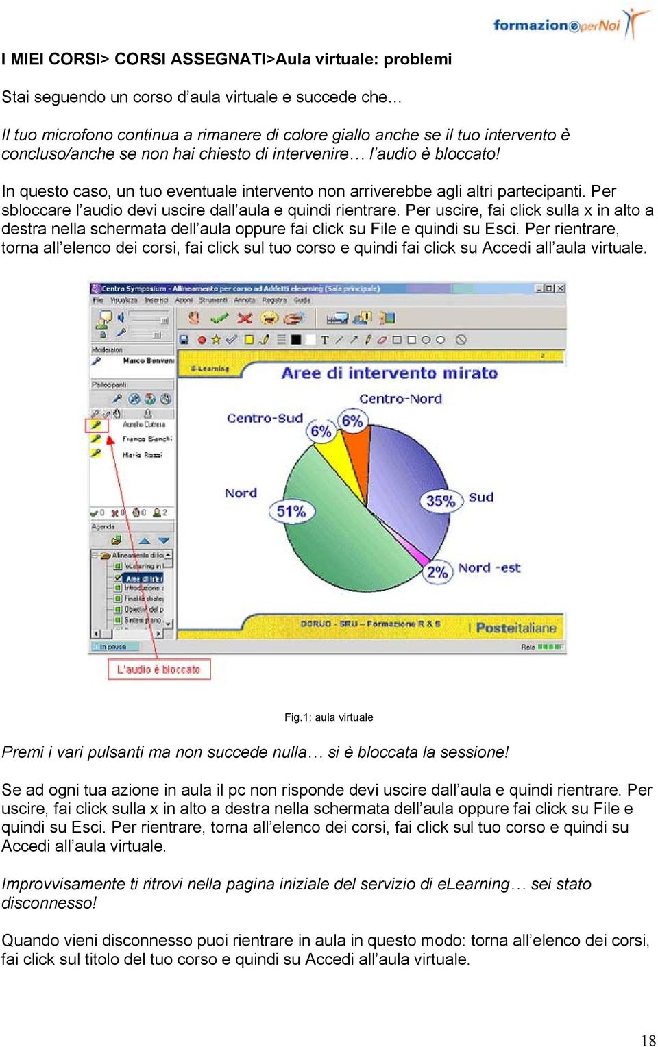 Per sbloccare l audio devi uscire dall aula e quindi rientrare. Per uscire, fai click sulla x in alto a destra nella schermata dell aula oppure fai click su File e quindi su Esci.