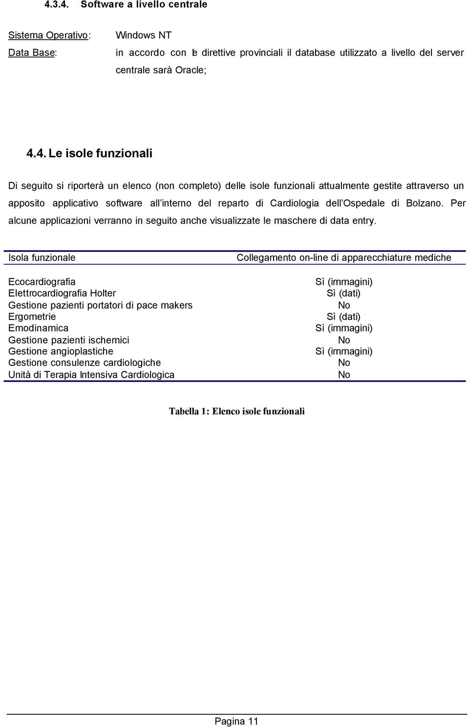 di Bolzano. Per alcune applicazioni verranno in seguito anche visualizzate le maschere di data entry.