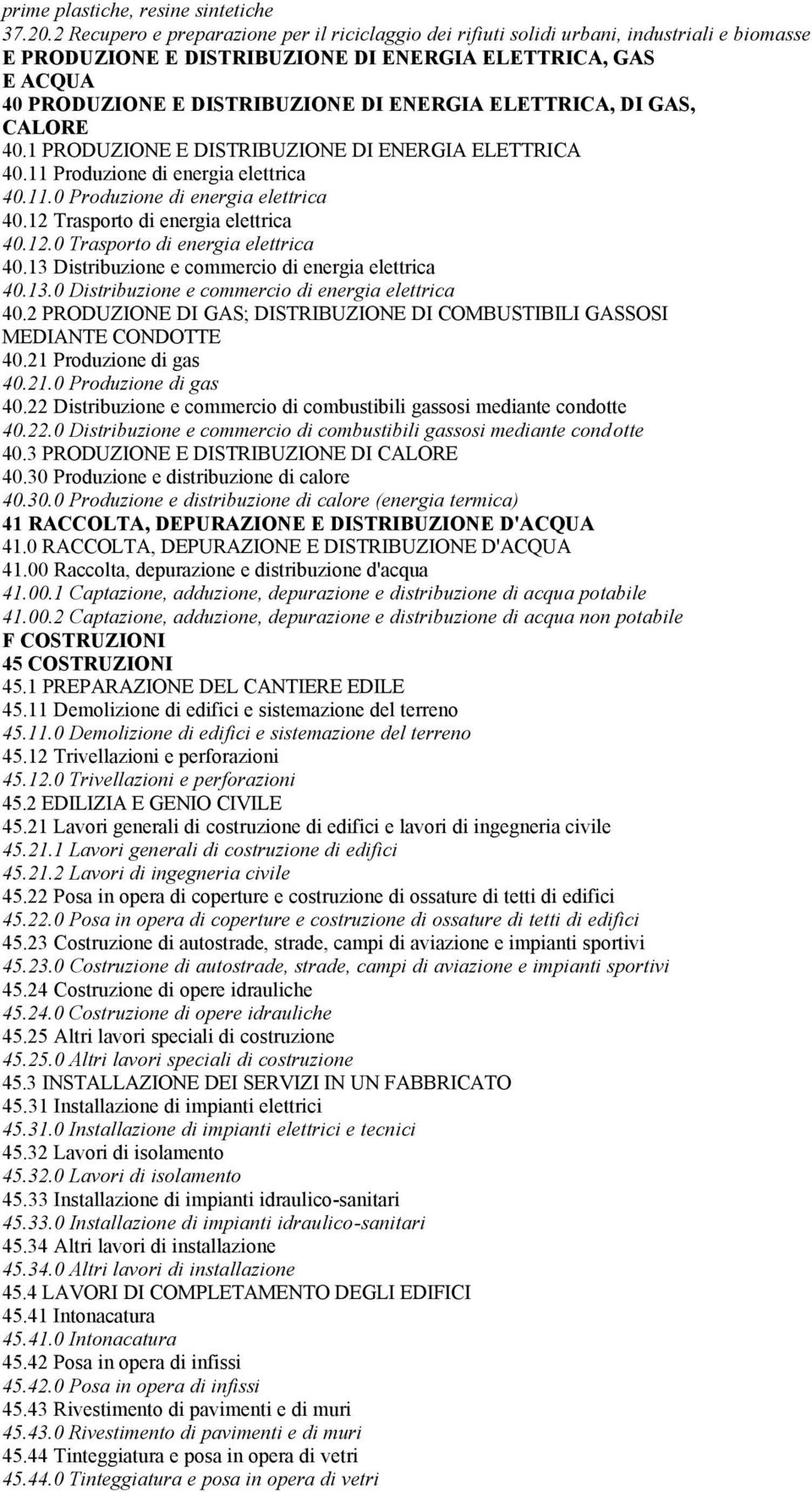 ELETTRICA, DI GAS, CALORE 40.1 PRODUZIONE E DISTRIBUZIONE DI ENERGIA ELETTRICA 40.11 Produzione di energia elettrica 40.11.0 Produzione di energia elettrica 40.12 Trasporto di energia elettrica 40.12.0 Trasporto di energia elettrica 40.