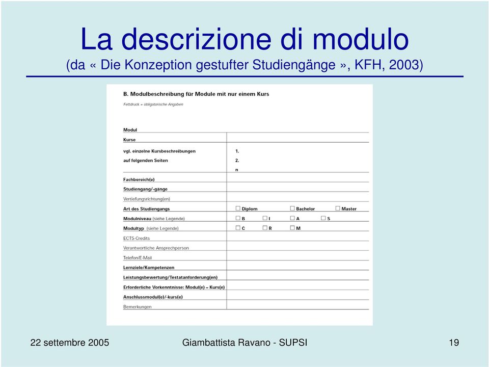 Studiengänge», KFH, 2003) 22
