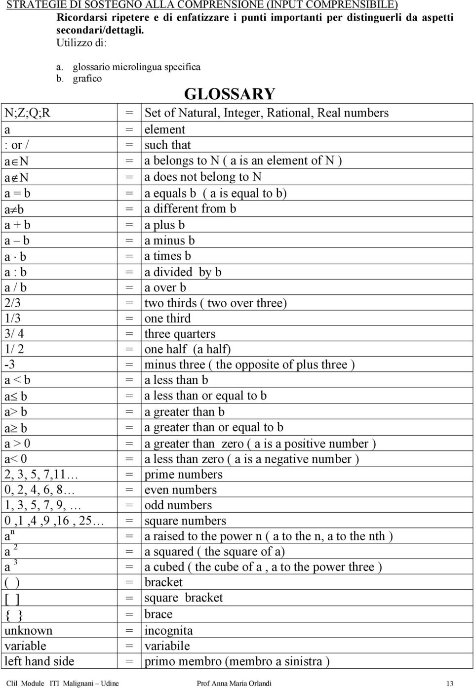 grafico GLOSSARY N;Z;Q;R = Set of Natural, Integer, Rational, Real numbers a = element : or / = such that a N = a belongs to N ( a is an element of N ) a N = a does not belong to N a = b = a equals b