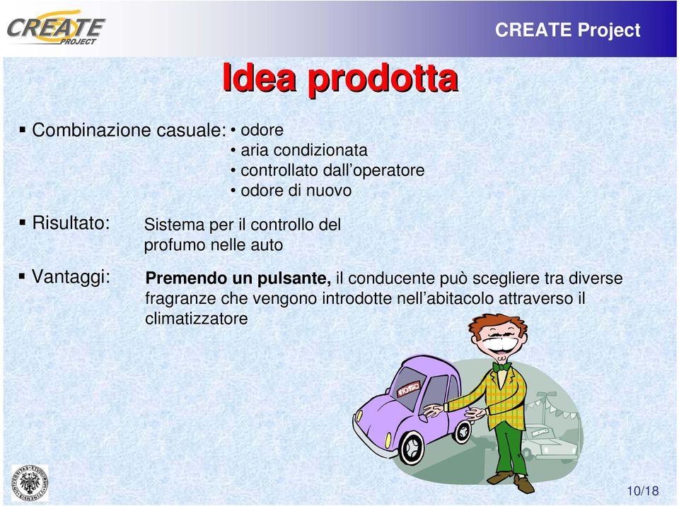 profumo nelle auto Premendo un pulsante, il conducente può scegliere tra