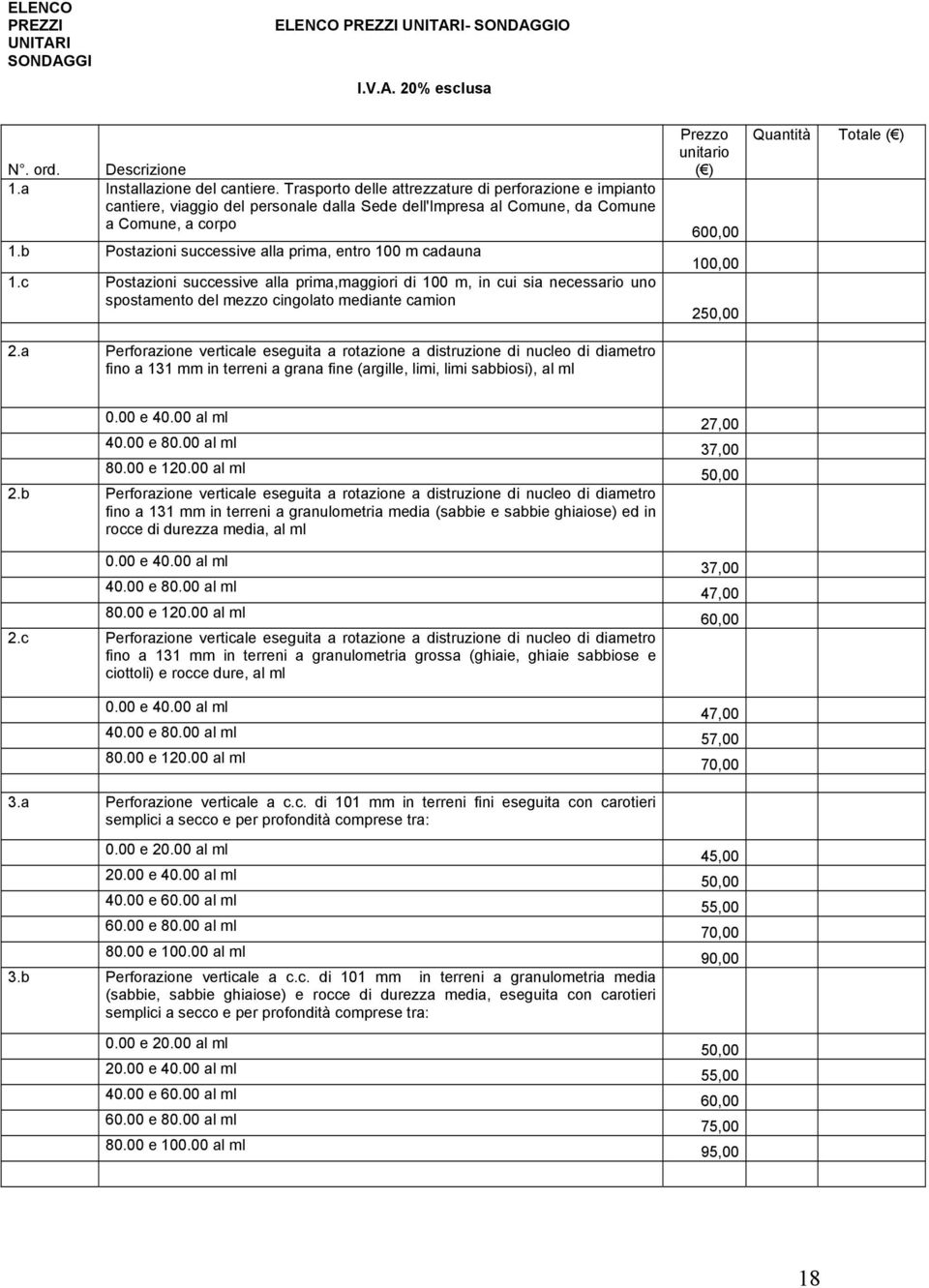 b Postazioni successive alla prima, entro 100 m cadauna 1.c Postazioni successive alla prima,maggiori di 100 m, in cui sia necessario uno spostamento del mezzo cingolato mediante camion 2.