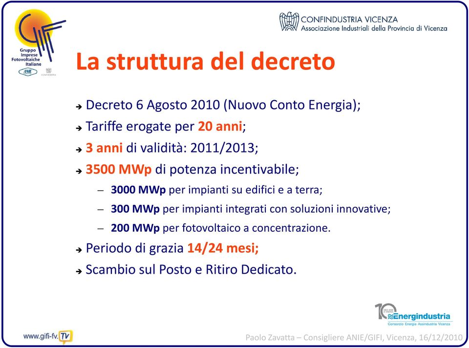 su edifici e a terra; 300 MWp per impianti integrati con soluzioni innovative; 200 MWp per