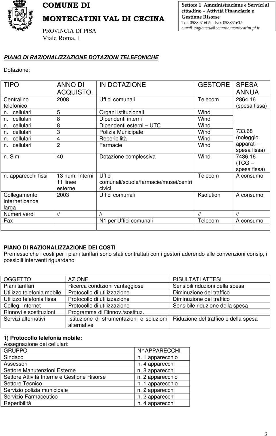 cellulari 4 Reperibilità Wind (noleggio n. cellulari 2 Farmacie Wind apparati spesa fissa) n. Sim 40 Dotazione complessiva Wind 7436.16 (TCG n. apparecchi fissi 13 num.