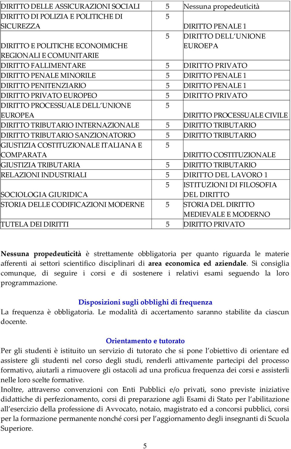 DELL UNIONE EUROPEA 5 DIRITTO PROCESSUALE CIVILE DIRITTO TRIBUTARIO INTERNAZIONALE 5 DIRITTO TRIBUTARIO DIRITTO TRIBUTARIO SANZIONATORIO 5 DIRITTO TRIBUTARIO GIUSTIZIA COSTITUZIONALE ITALIANA E