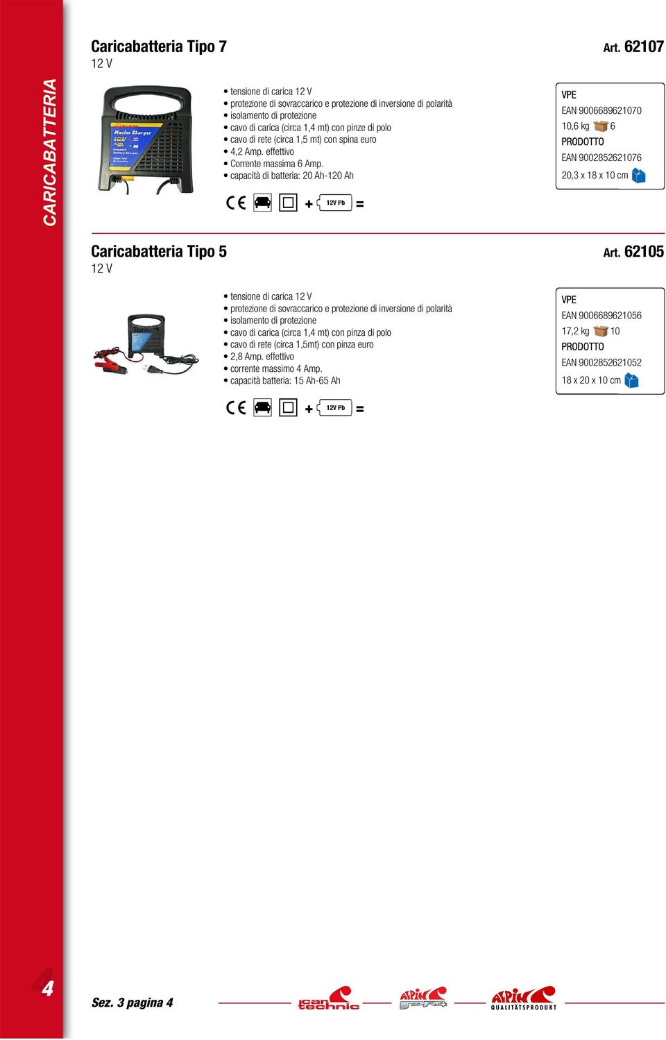 capacità di batteria: 20 Ah-0 Ah 627 EAN 90066896270,6 kg 6 EAN 9002826276 20,3 x 18 x cm Caricabatteria Tipo V tensione di carica V protezione di sovraccarico e protezione di