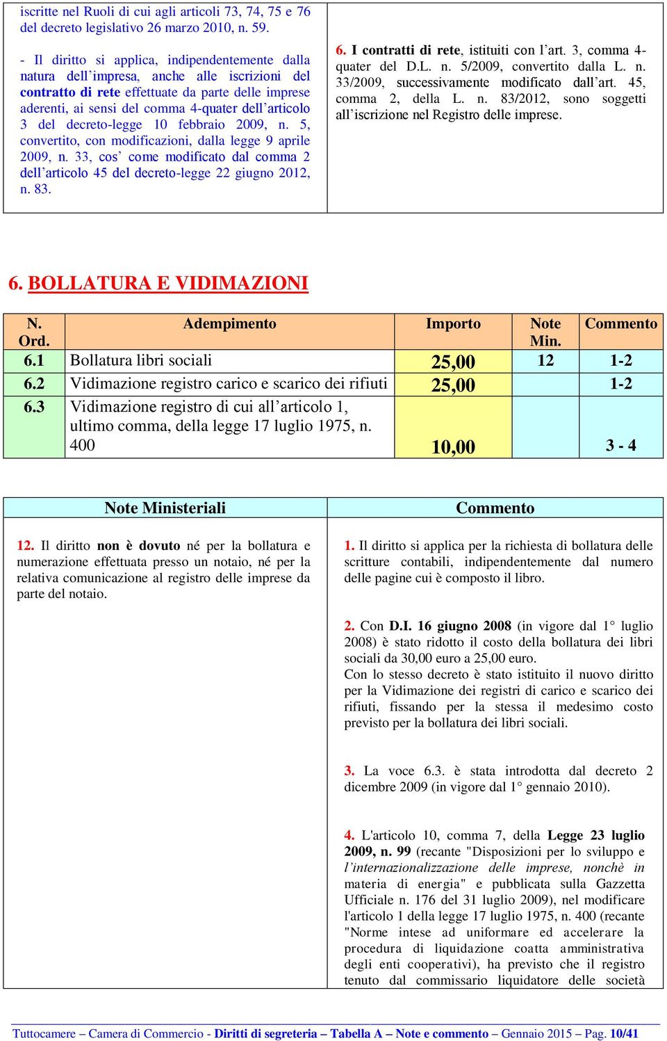 3 del decreto-legge 10 febbraio 2009, n. 5, convertito, con modificazioni, dalla legge 9 aprile 2009, n. 33, cos come modificato dal comma 2 dell articolo 45 del decreto-legge 22 giugno 2012, n. 83.