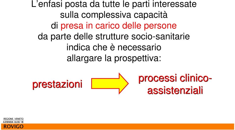 parte delle strutture socio-sanitarie indica che è