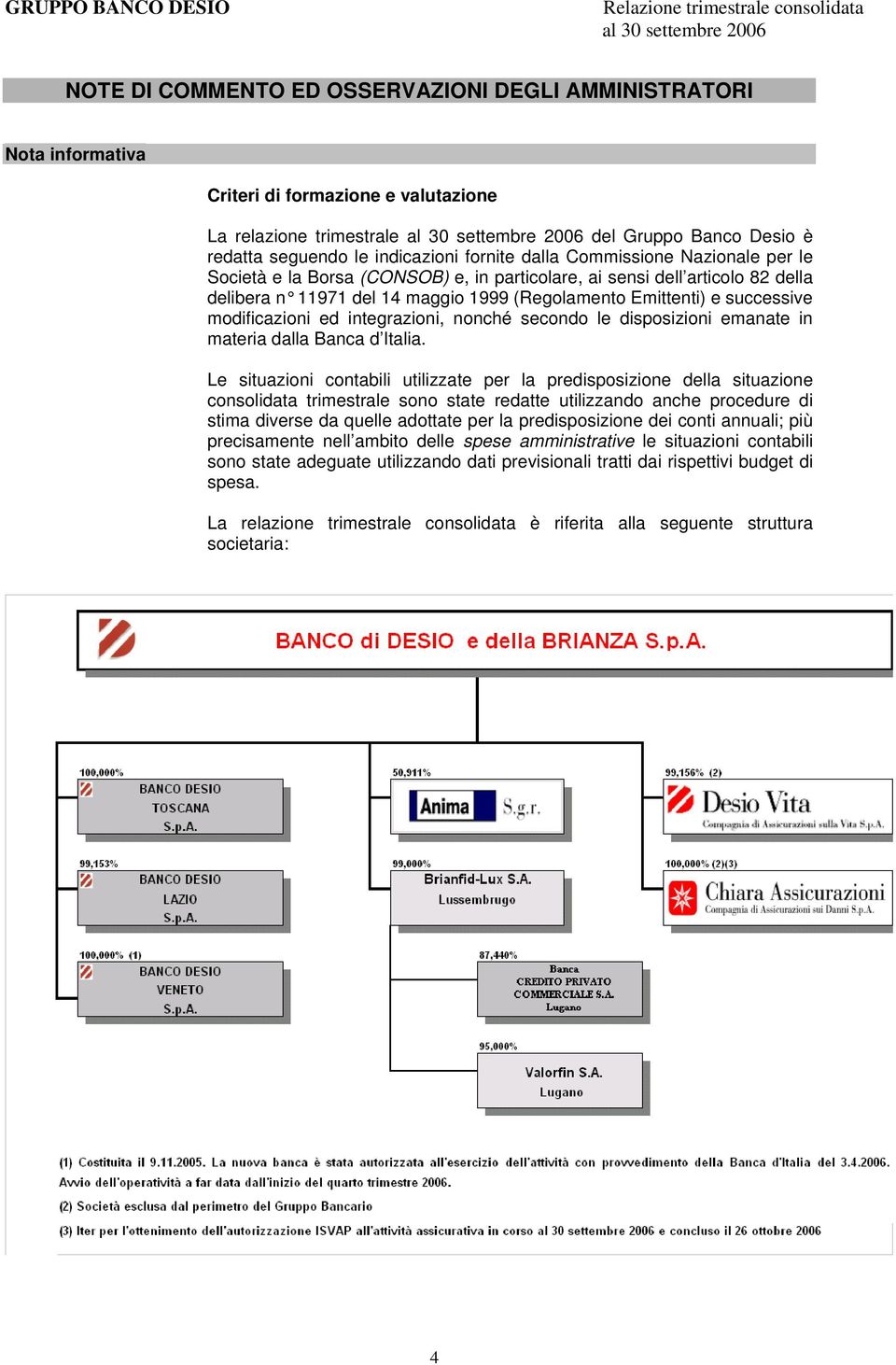 modificazioni ed integrazioni, nonché secondo le disposizioni emanate in materia dalla Banca d Italia.