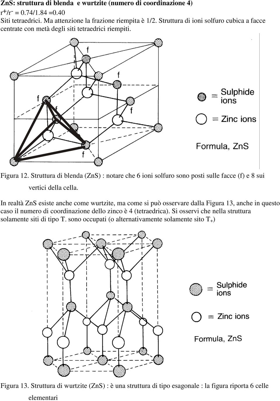 Struttura di blenda (ZnS) : notare che 6 ioni solfuro sono posti sulle facce (f) e 8 sui vertici della cella.