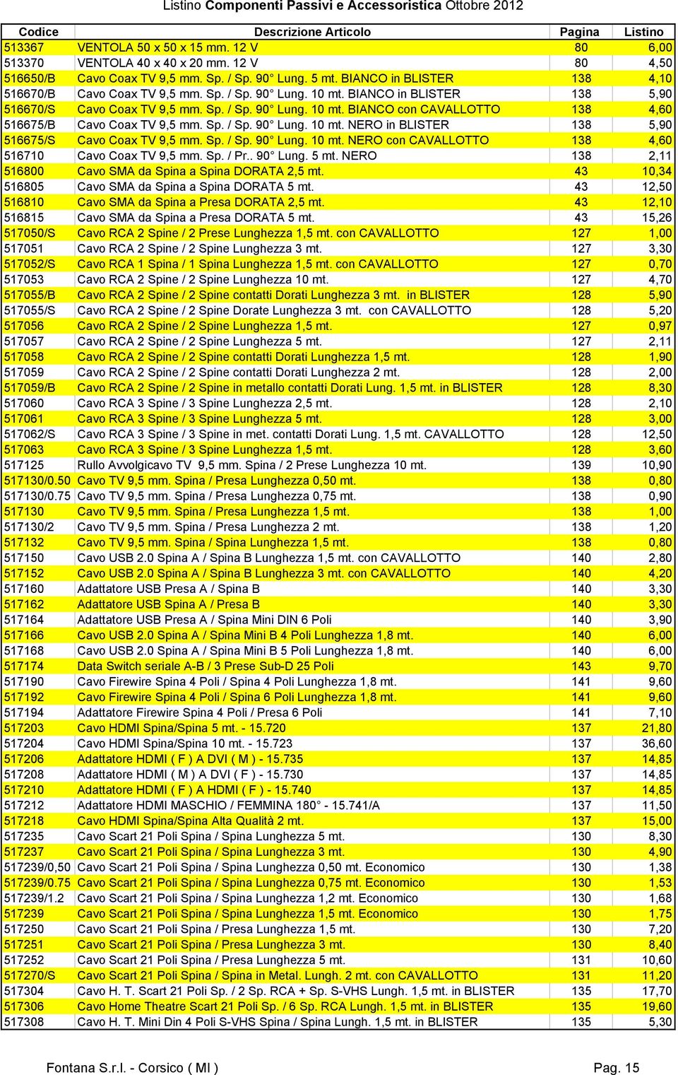 Sp. / Sp. 90 Lung. 10 mt. NERO in BLISTER 138 5,90 516675/S Cavo Coax TV 9,5 mm. Sp. / Sp. 90 Lung. 10 mt. NERO con CAVALLOTTO 138 4,60 516710 Cavo Coax TV 9,5 mm. Sp. / Pr.. 90 Lung. 5 mt.