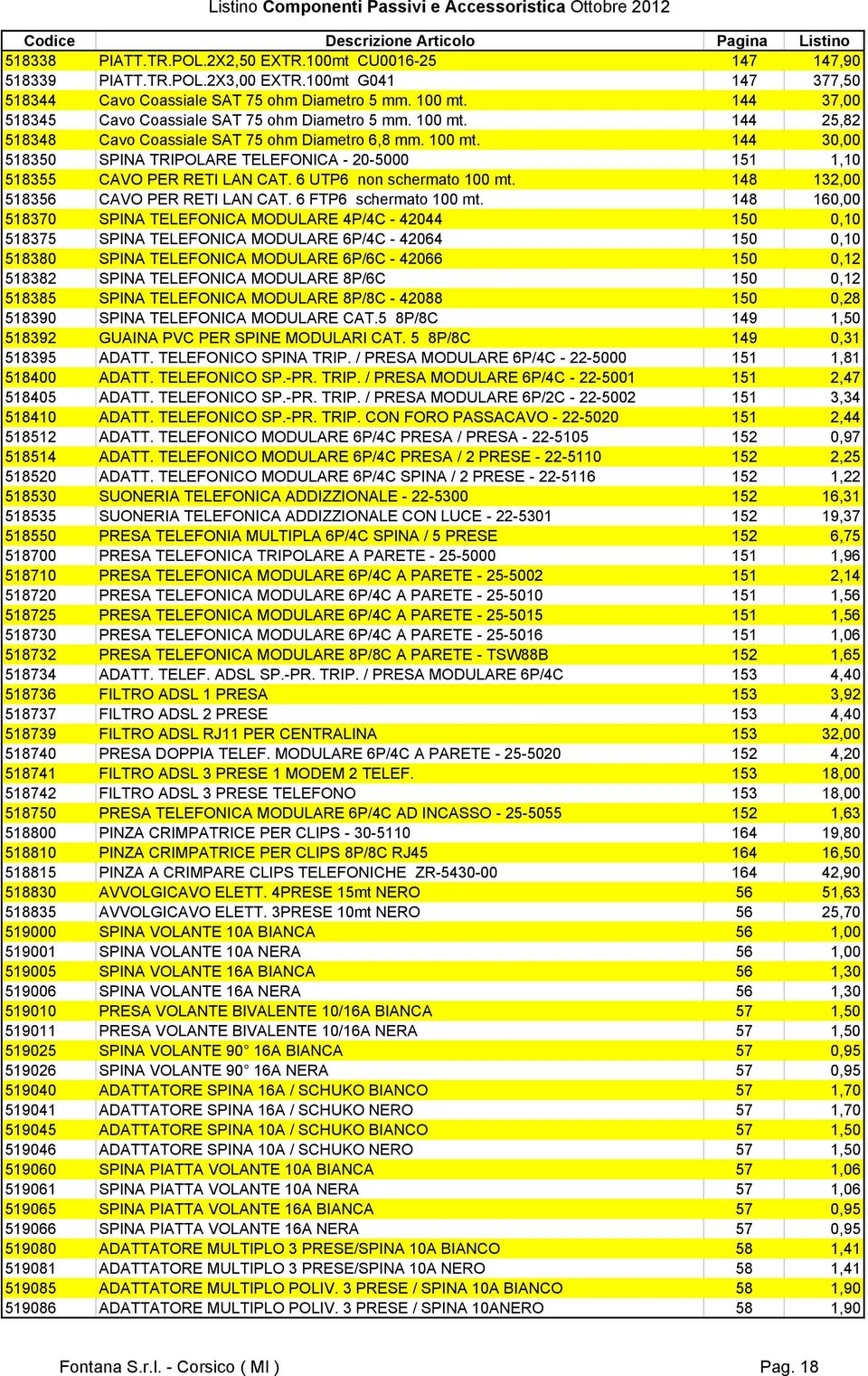 6 UTP6 non schermato 100 mt. 148 132,00 518356 CAVO PER RETI LAN CAT. 6 FTP6 schermato 100 mt.