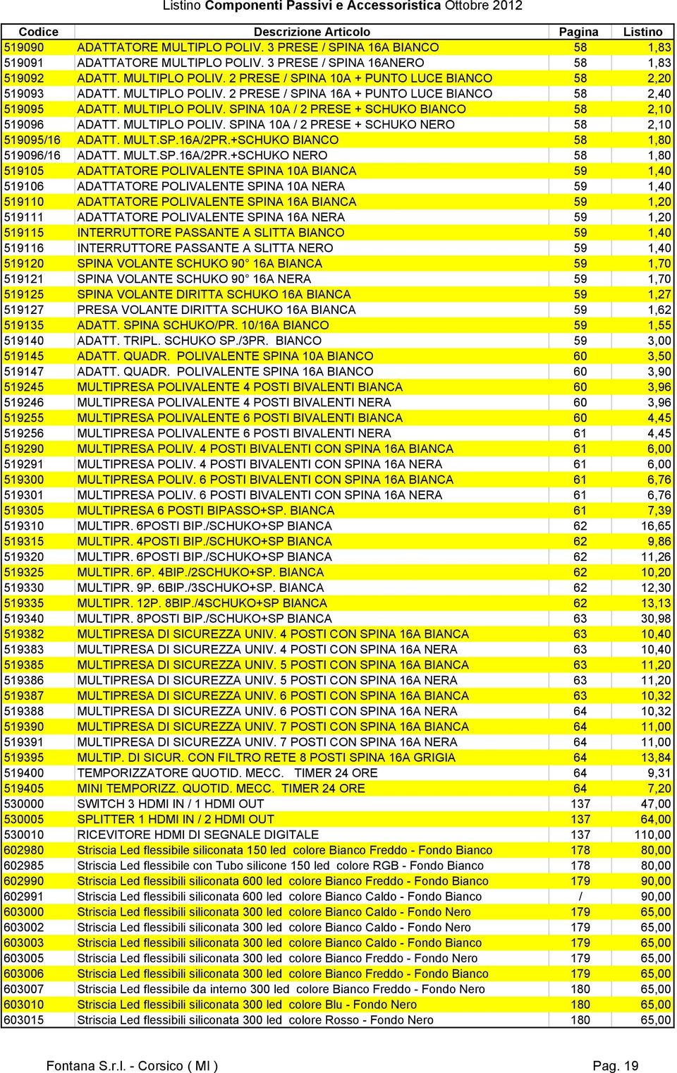 MULT.SP.16A/2PR.