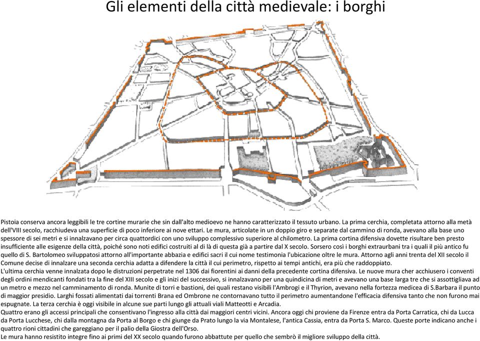 Le mura, articolate in un doppio giro e separate dal cammino di ronda, avevano alla base uno spessore di sei metri e si innalzavano per circa quattordici con uno sviluppo complessivo superiore al