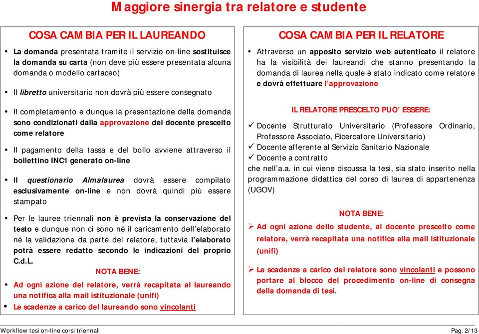 relatore Il pagamento della tassa e del bollo avviene attraverso il bollettino INC1 generato on-line Il questionario Almalaurea dovrà essere compilato esclusivamente on-line e non dovrà quindi più