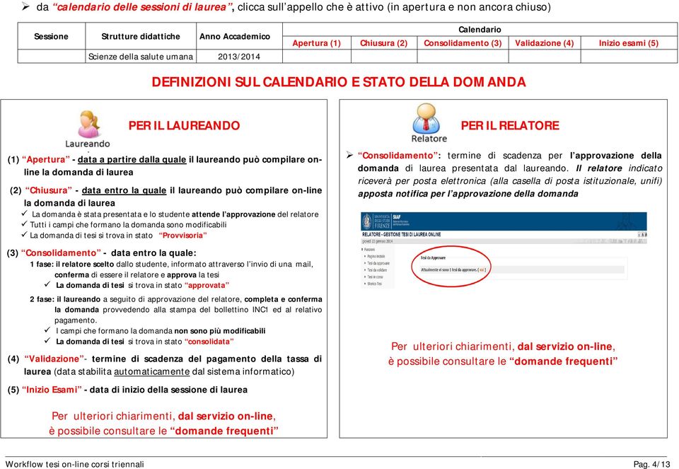 laureando può compilare online la domanda di laurea (2) Chiusura - data entro la quale il laureando può compilare on-line la domanda di laurea La domanda è stata presentata e lo studente attende l